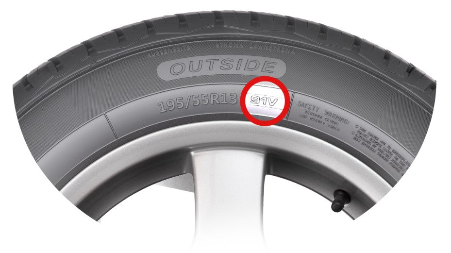 Image showing where to find trailer & caravan tyre information