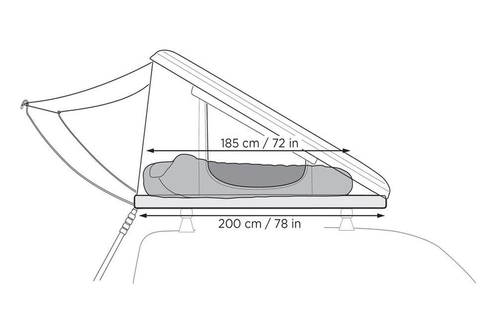 Thule Basin Wedge Hard-Shell Roof Top Tent Dimensions Diagram