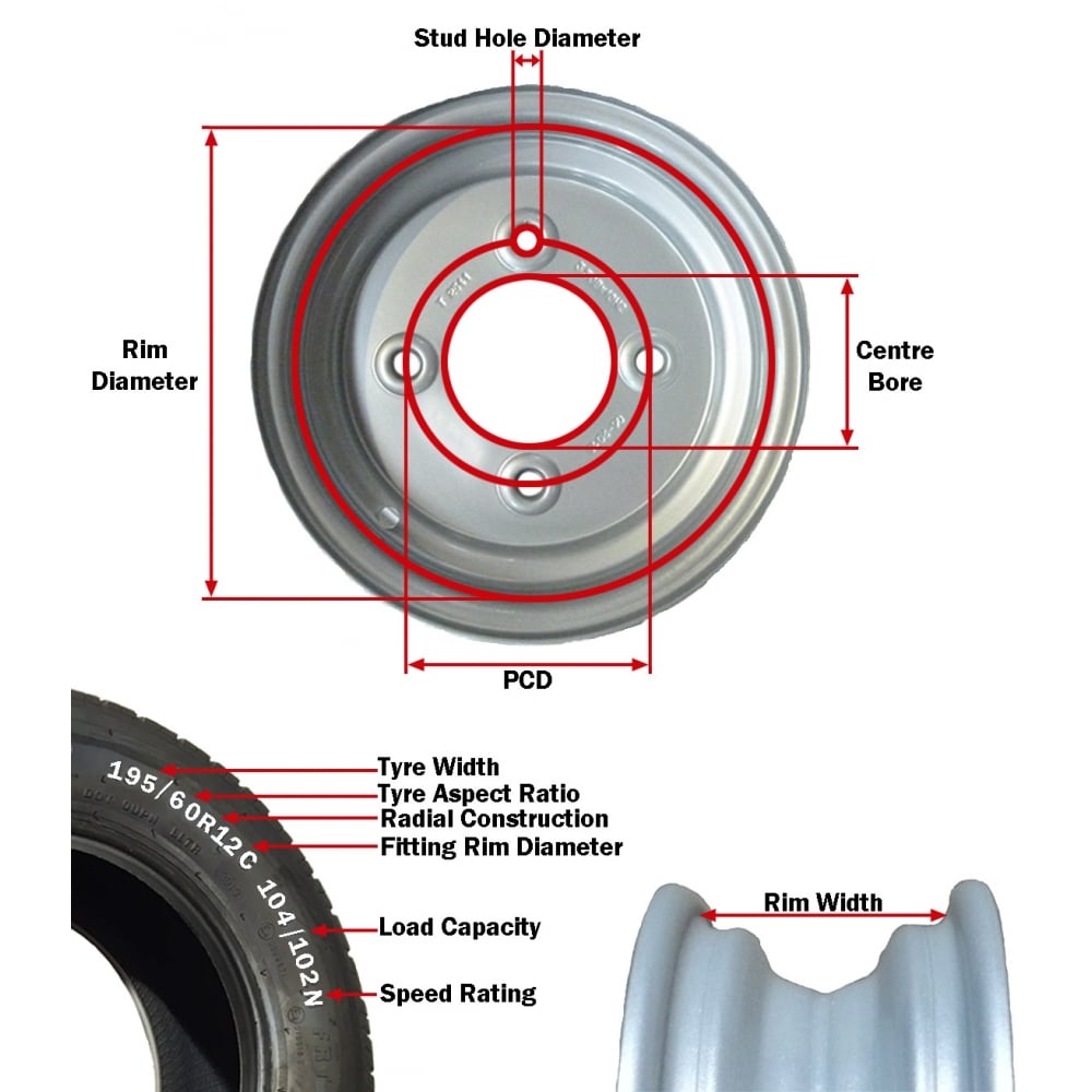 12 Inch Trailer Wheel Rim 4.50Jx12H2 - 5 x Stud Holes 6.5 Inch PCD